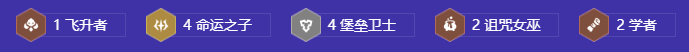 《金铲铲之战》S12慢D全三星命运佐伊阵容搭配详解