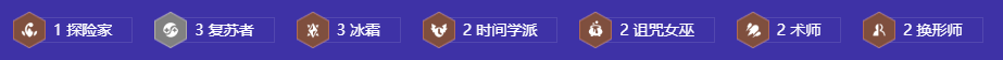 《金铲铲之战》S12复苏斯维因阵容搭配详解