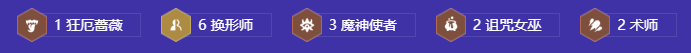 《金铲铲之战》S12换形辛德拉阵容搭配详解