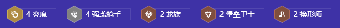 《金铲铲之战》S12442炎魔韦鲁斯阵容搭配详解