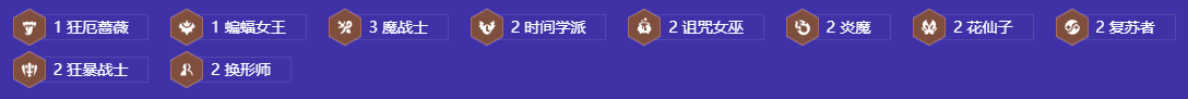 《金铲铲之战》S12菲奥娜卡莉丝塔拼多多阵容搭配详解