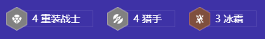 《金铲铲之战》S12重装猎手图奇阵容搭配详解