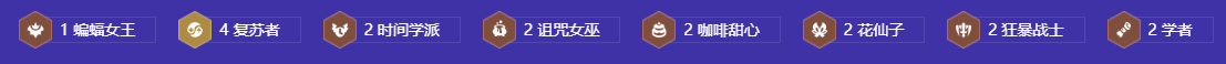 《金铲铲之战》S12复苏菲奥娜卡尔玛阵容搭配详解