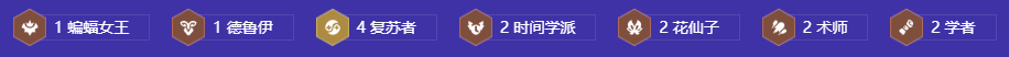 《金铲铲之战》S12猴德拉阵容搭配详解