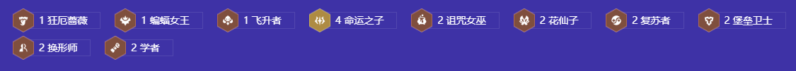 《金铲铲之战》S12命运九五阵容搭配详解