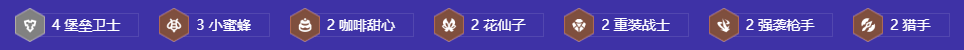 《金铲铲之战》S12堡垒克格莫阵容搭配详解