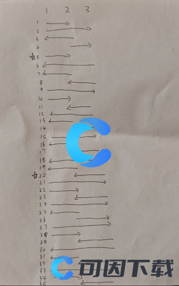 《纸嫁衣7卿不负》第一章元宝移动教程