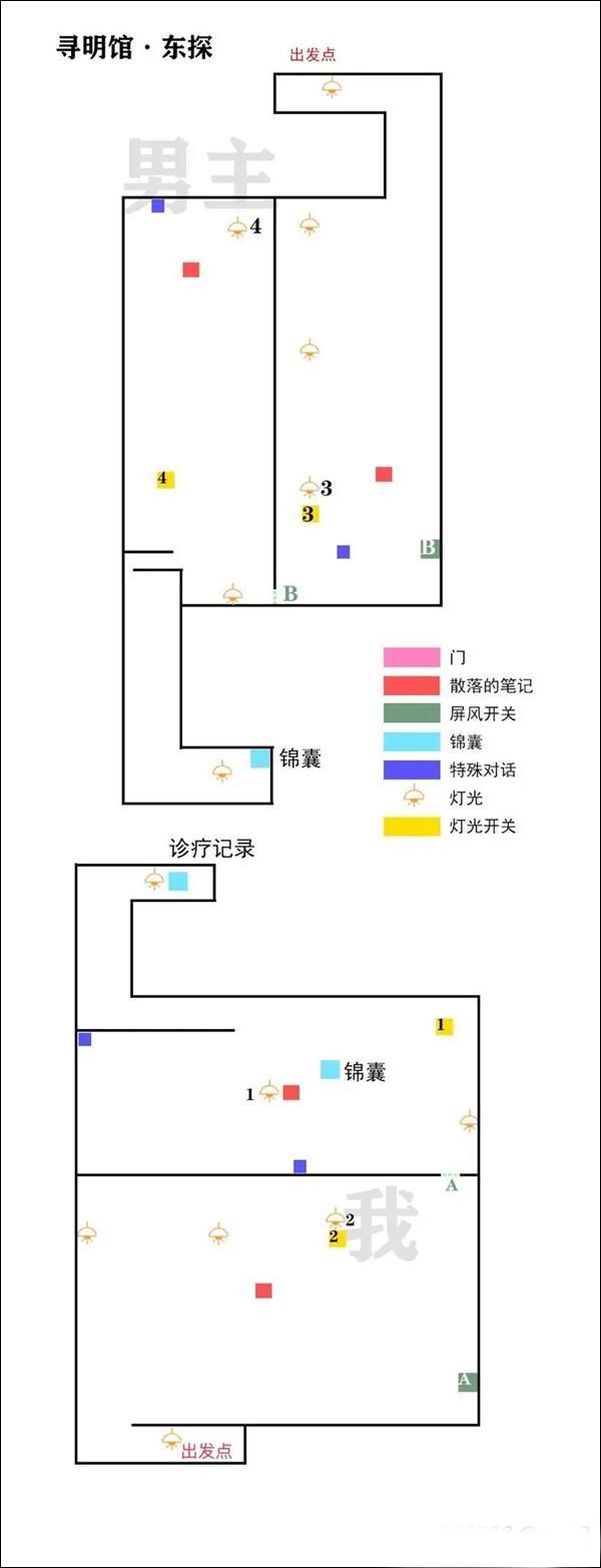 未定事件簿