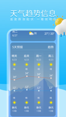 吉时天气通手机软件app