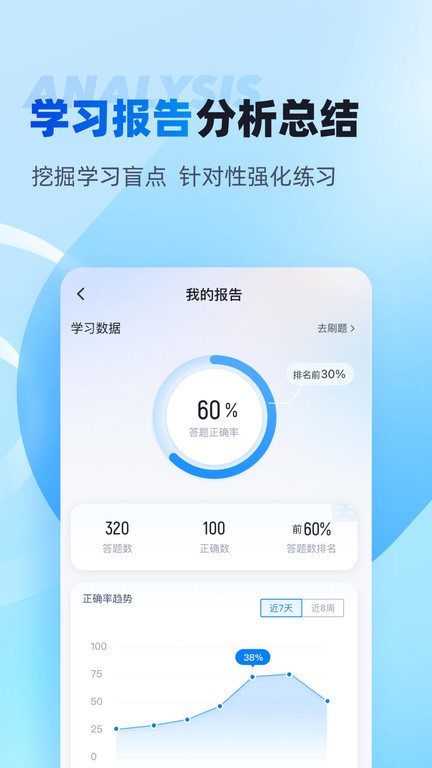 专升本聚题库手机软件app