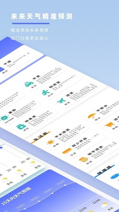 天气预报象手机软件app