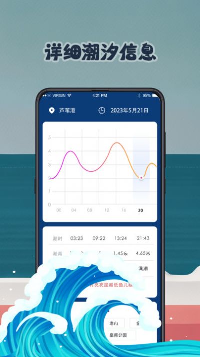 潮汐表预报手机软件app