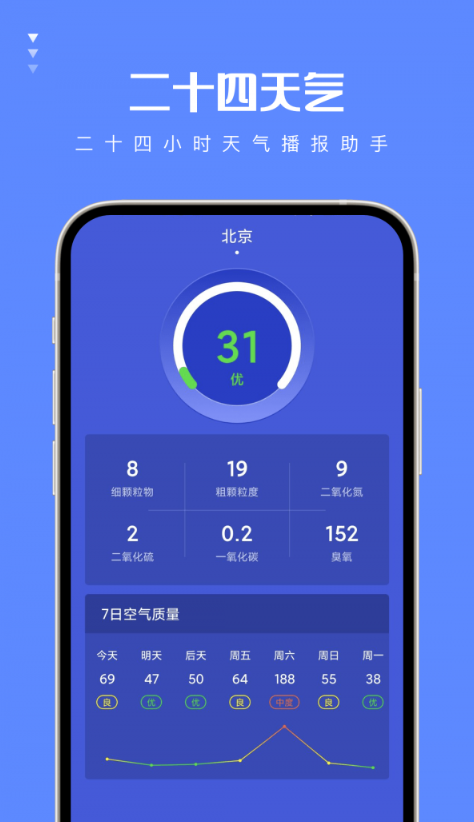 二十四天气软件截图