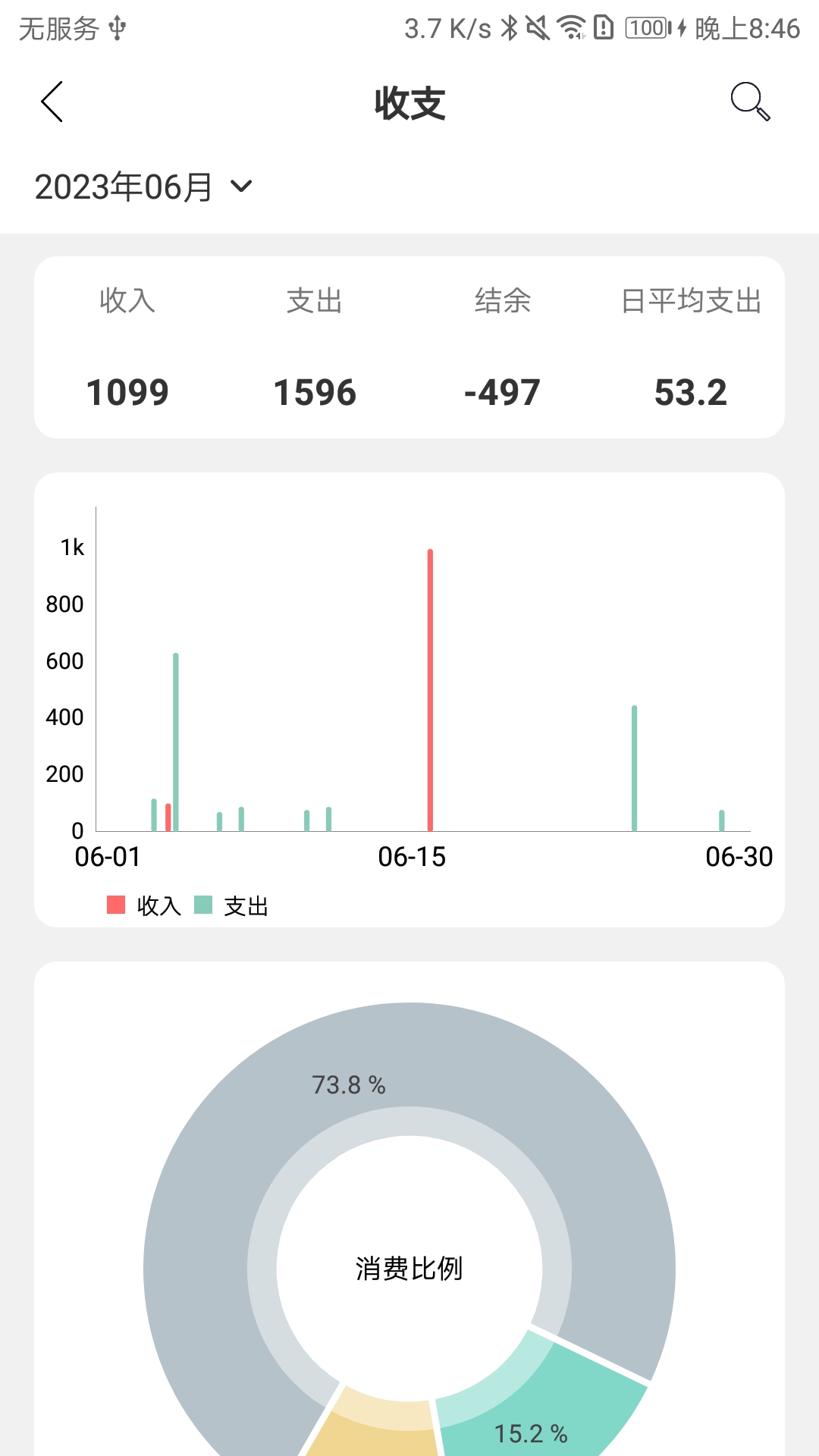 蝴蝶记账手机软件app