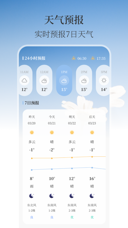 温湿度计AI实时天气软件截图