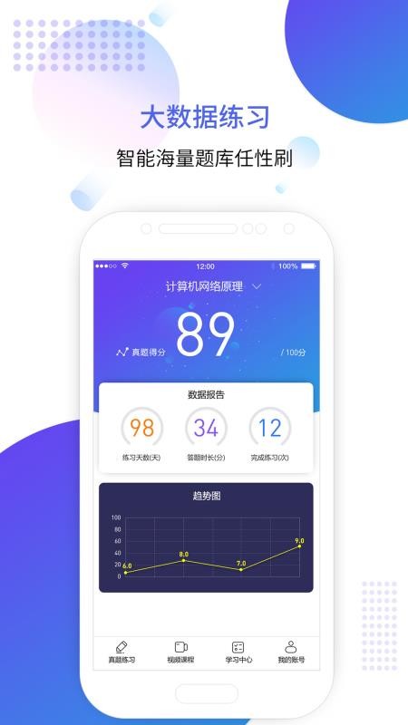 自考智题库手机软件app