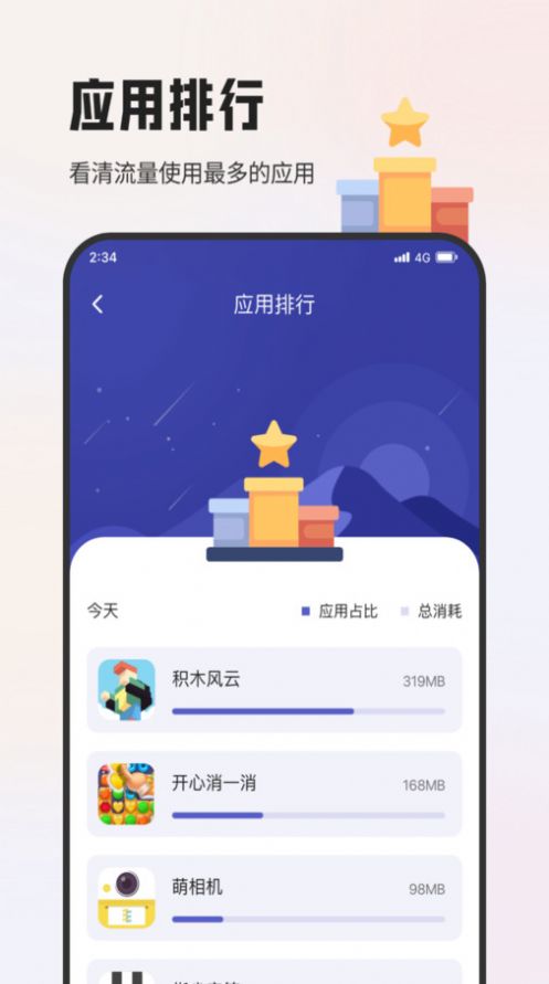 杨梅流量宝软件截图