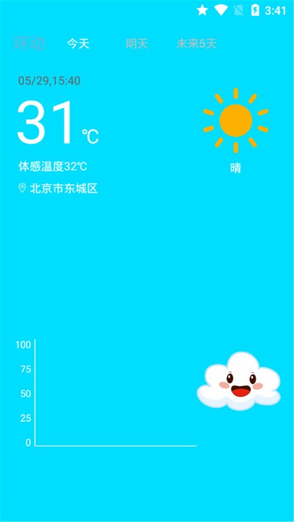 环绕天气软件截图