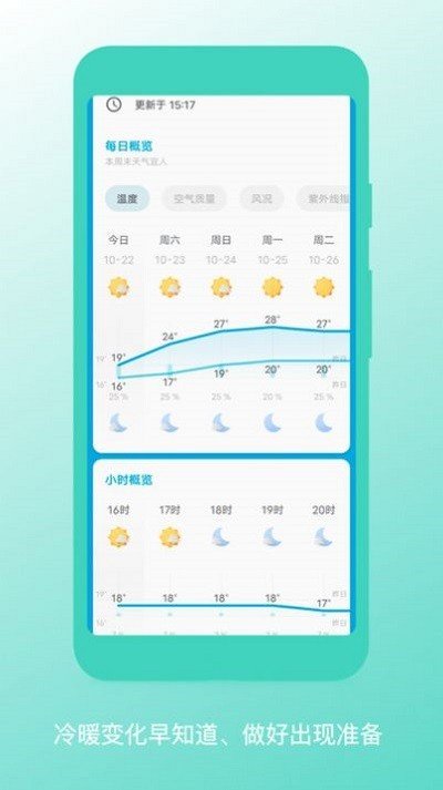 瑾软天气预报手机软件app