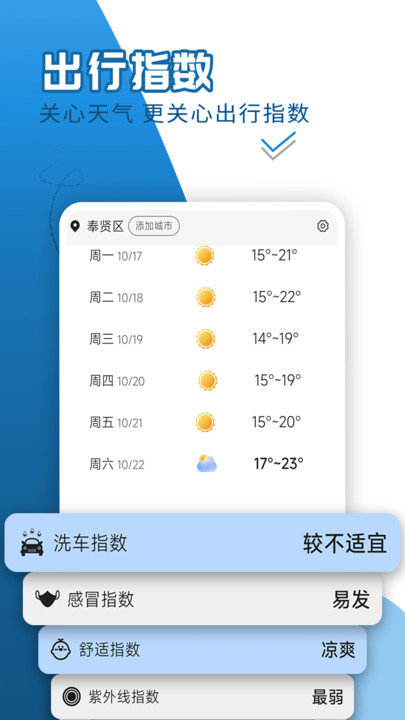 如意天气预报软件截图