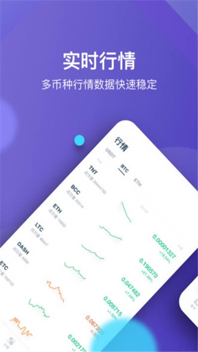 火币手机软件app