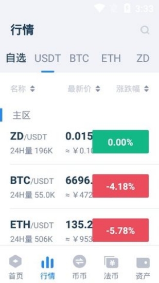 trc20钱包最新版软件截图