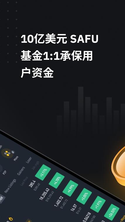 Binance钱包手机软件app