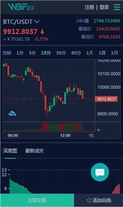 wbf交易所软件截图