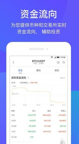 bibull交易所手机软件app