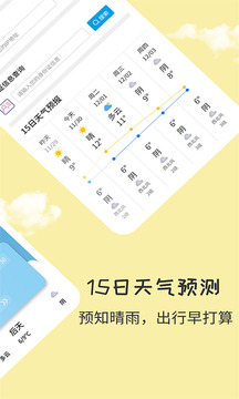 每日天气专家手机软件app