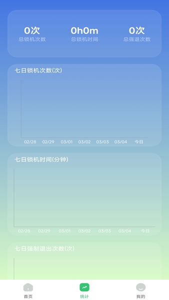 不摸手机手机软件app