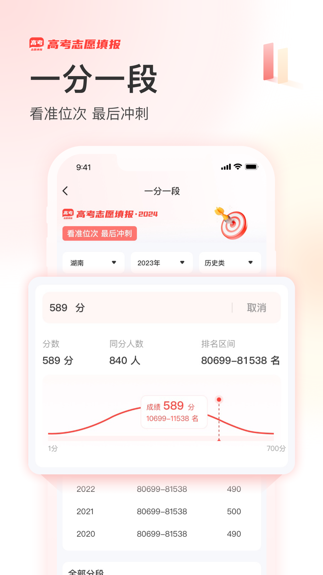 阳光网站填报志愿手机软件app