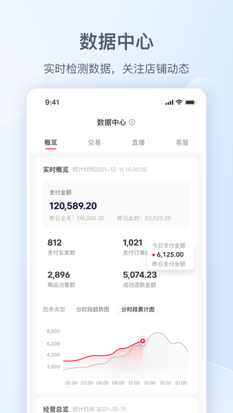 小红书千帆手机软件app