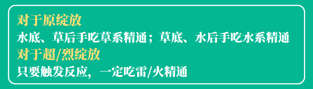 《原神》绽放反应的伤害和什么有关