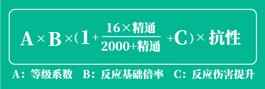 《原神》绽放反应的伤害和什么有关